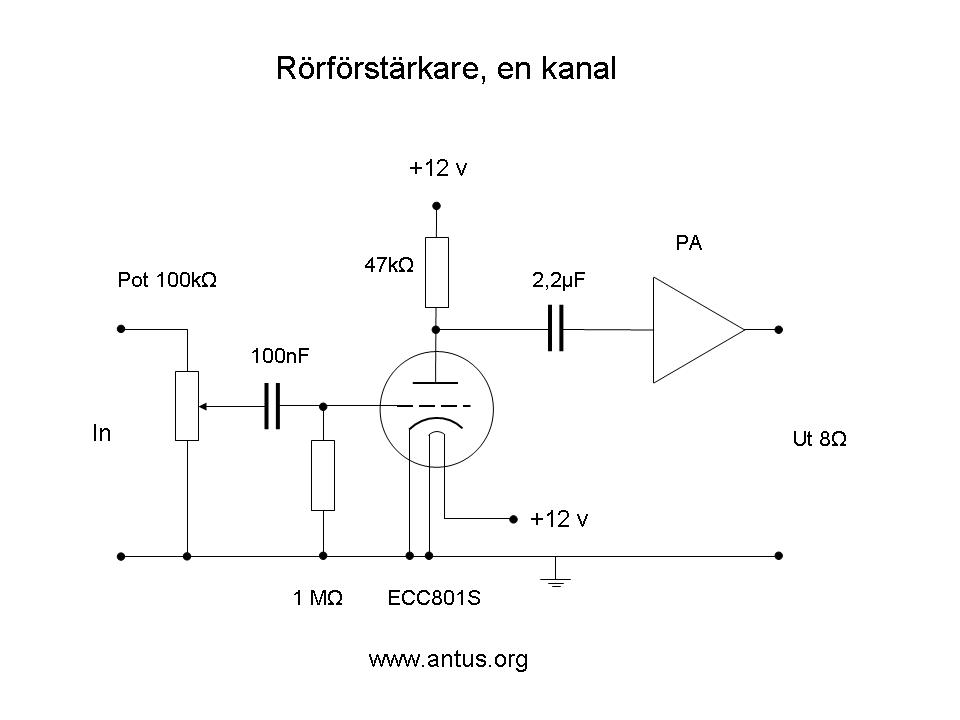 Rörförstärkare Rörförstärkare