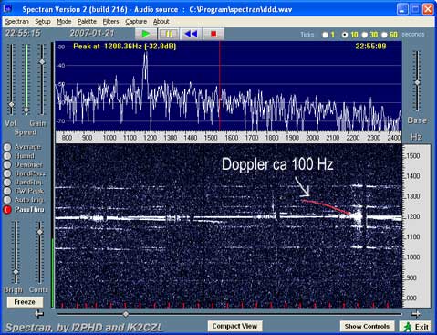 Doppler Doppler