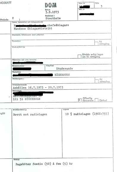 Sommarpiraten Sommarpiraten